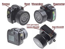 Action камеры микрокамеры очки